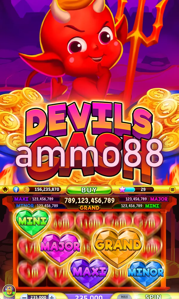 ammo88 Akses